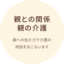 親との関係親の介護